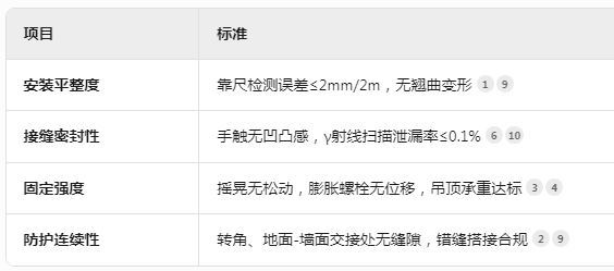 金湾矩形铅砖